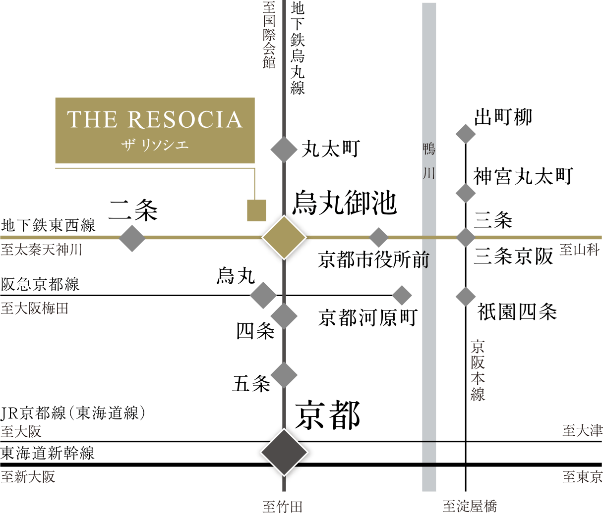 交通利便 公式 The Resocia 烏丸御池駅前pj 地下鉄 烏丸御池 駅徒歩2分 京都市中京区の新築分譲マンション